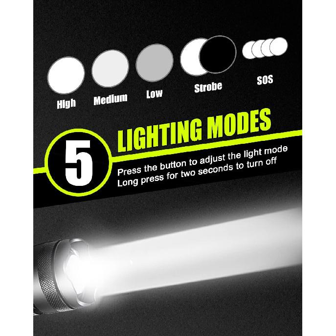 Victoper LED Flashlights, High Powered 10000 Lumens Super Bright Tactical Flashlight, Rechargeable, 5 Modes Zoomable Waterproof Flash Lights, Gift