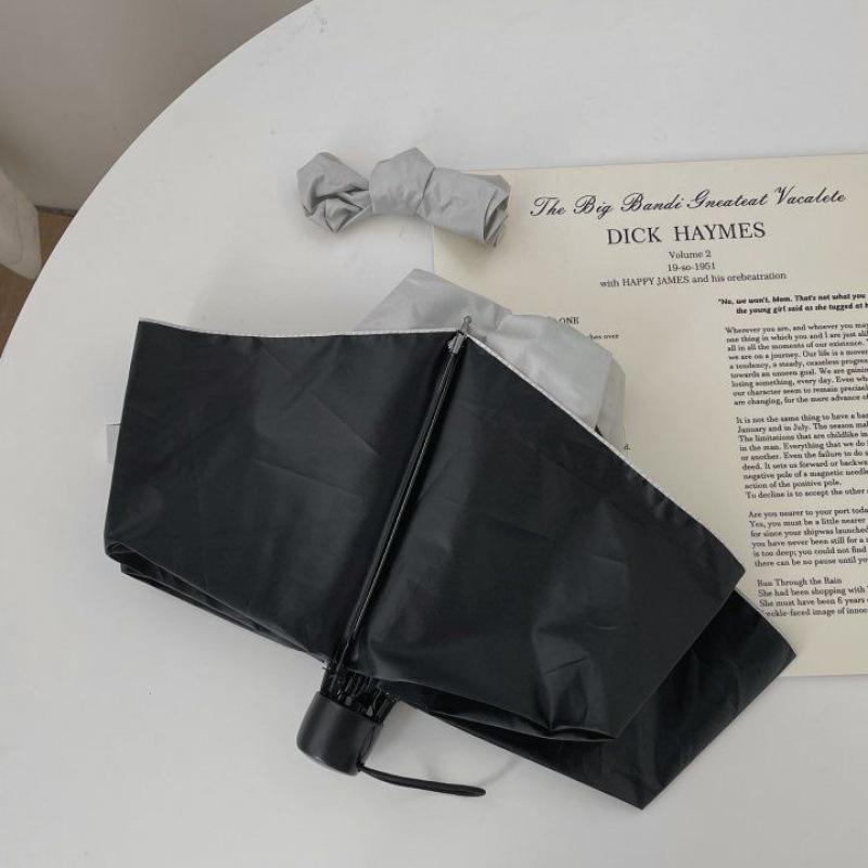 

Hatsune Miku & Gumi Itasha Umbrella - Cute Sunshade, Sun Protection, Automatic Folding Model by Qin Xuan Standard Black Vinyl - Dual-Use