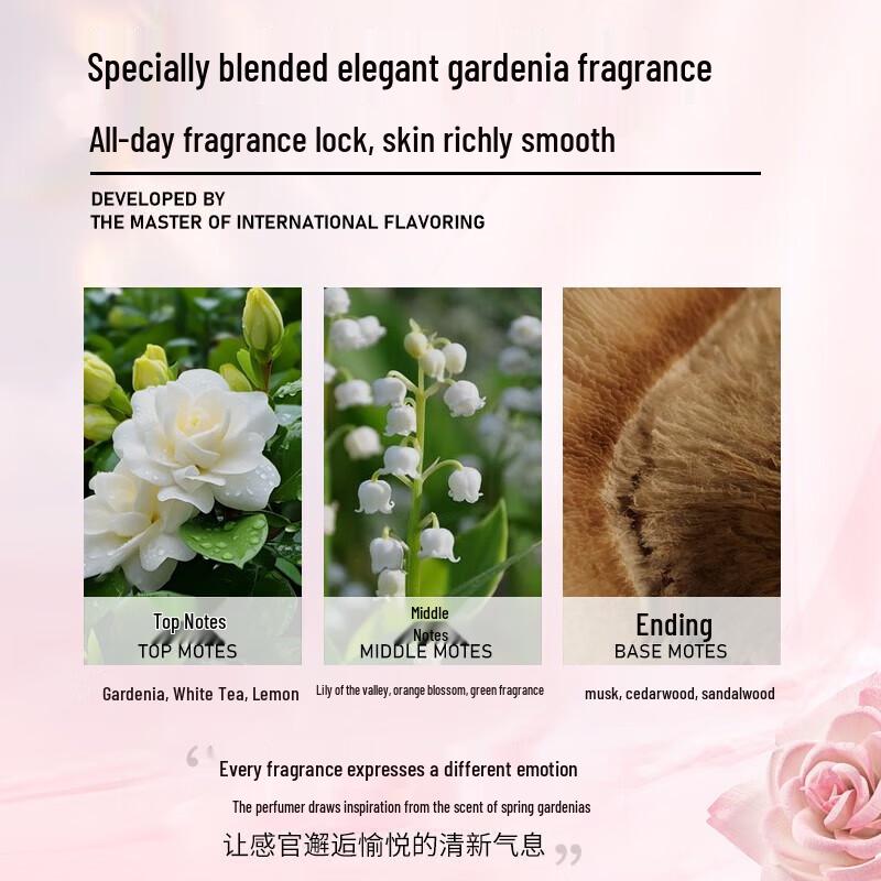 LK Amino Acid Tremella Hydrating Shower Gel