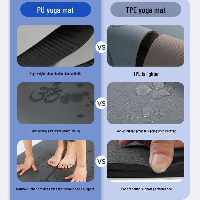 Non-Slip PU Natural Rubber Yoga Mat - Thick, Soundproof & Sweat-Absorbing for Men & Women