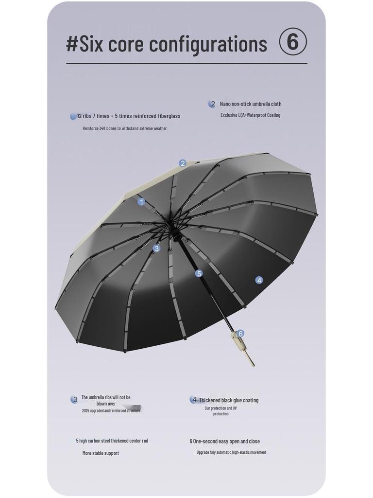 348 Windproof Storm Umbrella: Extra Large, Extra Thick, Reinforced, Automatic Folding, Black Glue Sun Protection, UV-Resistant for Men and Women.