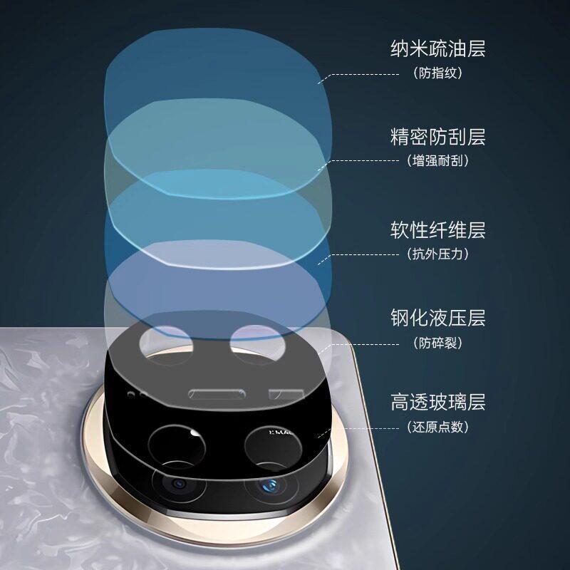 [AR anti-transparency] Applicable to Huawei matex1 lens film X1 mobile phone lens protective film mtx1 new matex1