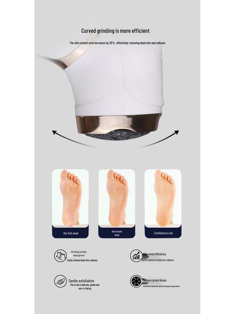 Rechargeable Waterproof Electric Foot Exfoliator with Digital Display