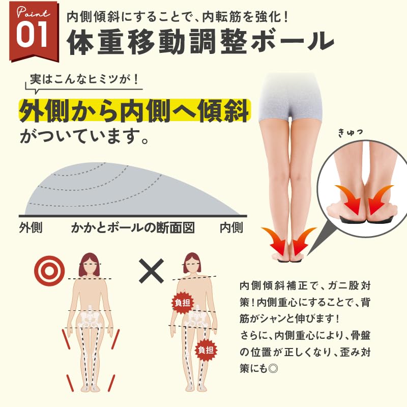 Power Slim Aktiva Inläggssula Inläggssula Diet Sula Ultratunn Golf Vacker Rumpa Hållningskorrigering H-ben Nedre Kroppsfett Minskning 23.0-26.5cm