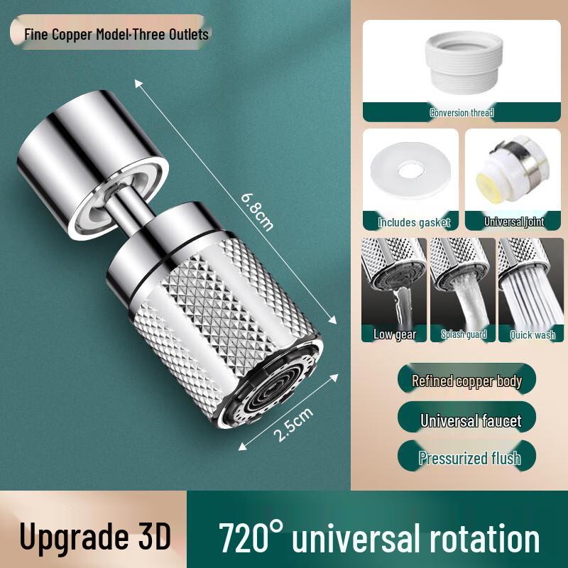 Universal Swivel Faucet Aerator Extender