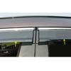 For Hyundai Tucson 2015 2016 2017 2018 Car Body Styling Cover Stick Plastic Window Glass Wind Visor Rain/Sun Guard Vent 4PCs