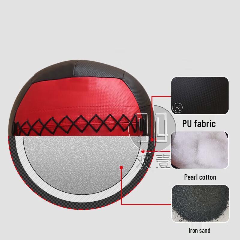 Shuangyi Fitness Medicine Ball & Rack