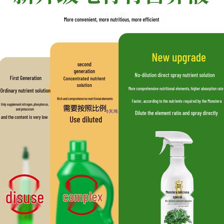 Monstera Foliar Spray: No-Dilution Nutrient Solution for Hydroponics, Rust Spots & Yellow Leaves Treatment