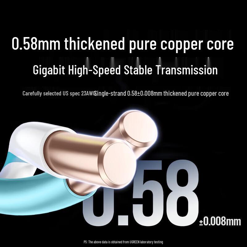 UGREEN Cat6 Gigabit Double Shielded Network Cable