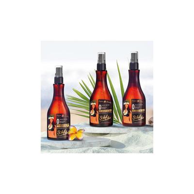 Body Care – Sunscreens & Tanning