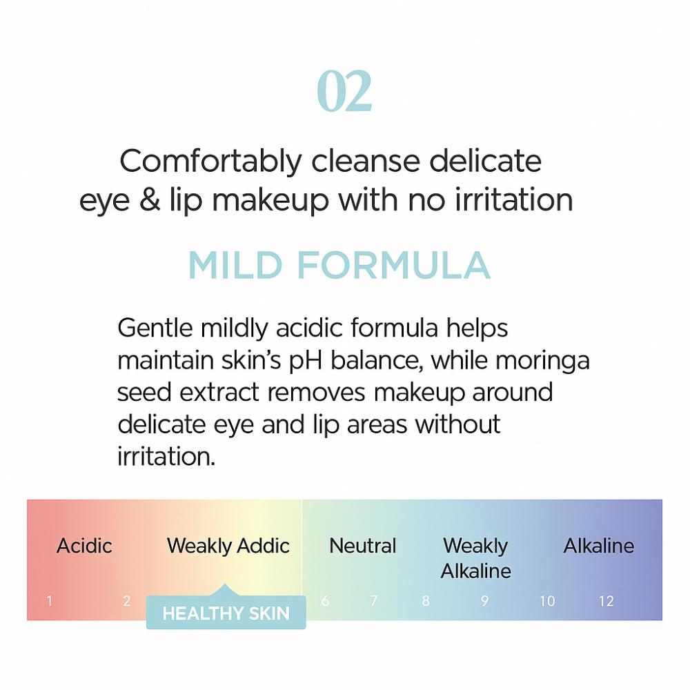 JUNGSAEMMOOL Essential Mool Lip & Eye Makeup Remover (150ml)