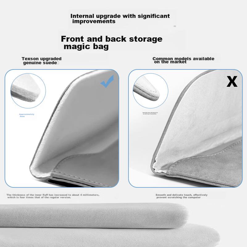 Taikesen Laptop Sleeve Compatible with Apple MacBook 14-Inch, Lenovo, Huawei Computers, Protective Case for Men And Wome