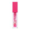 Make-up na rty – Lesky na rty