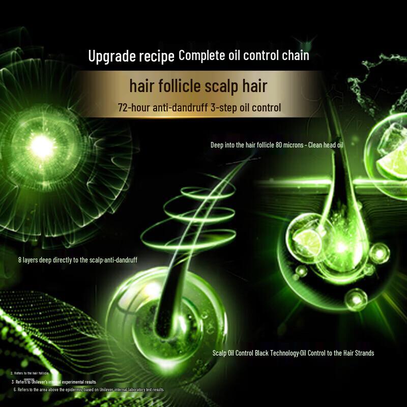 Clear Anti-Dandruff Oil Control Shampoo