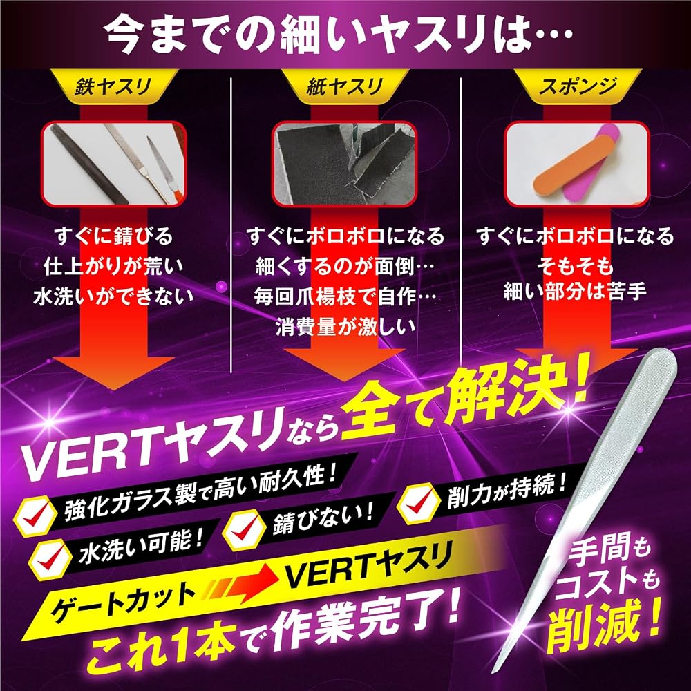 Sachi Plamo VERT Type-S Ultra Fine Glass File 5-Piece Set for Gunpla and Model Kits