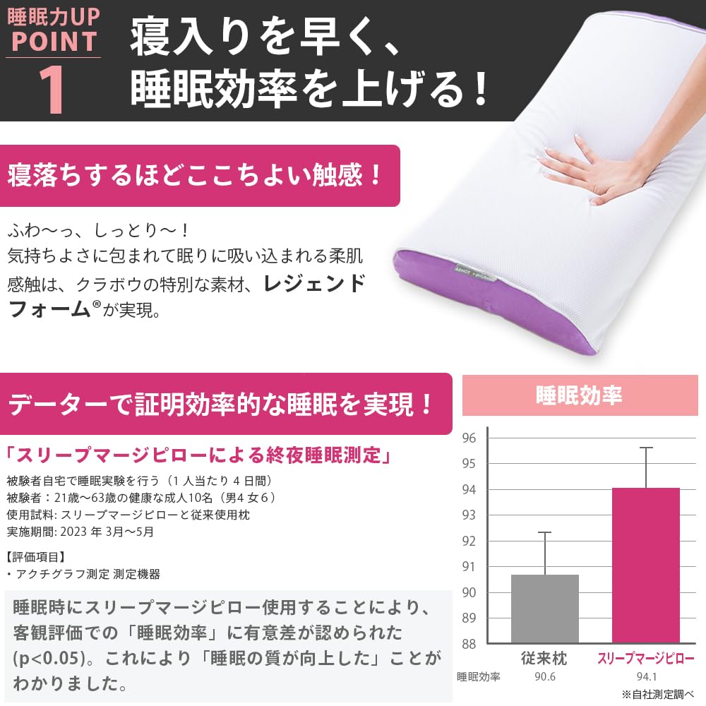 Almohada Sleep Merge Sin dolor de cuello Popular Rebote bajo Rebote alto 30 cm x 60 cm Tamaño ancho Cuello recto Alto Bajo Lateral Naosing Hecho en Japón