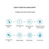 ZUCON N8904 Network Access Controller CN Plug (adapter Included)