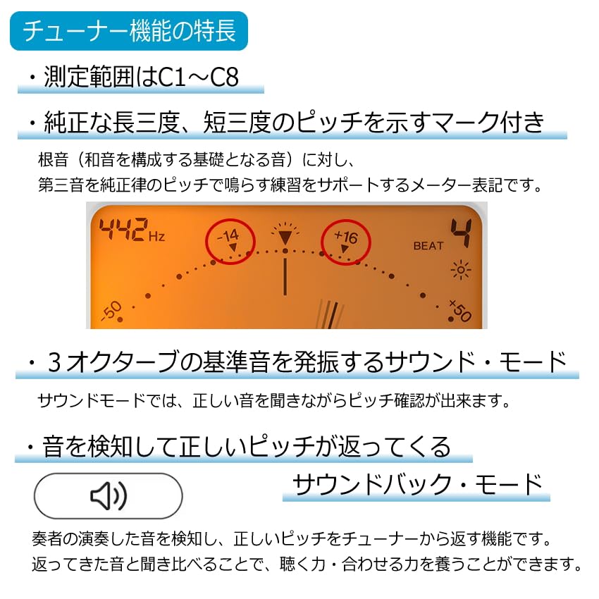 Tuner Metronome Ivory Tuner Microphone Set TDM-710IV + TM-40 (TM-40 Ivory)