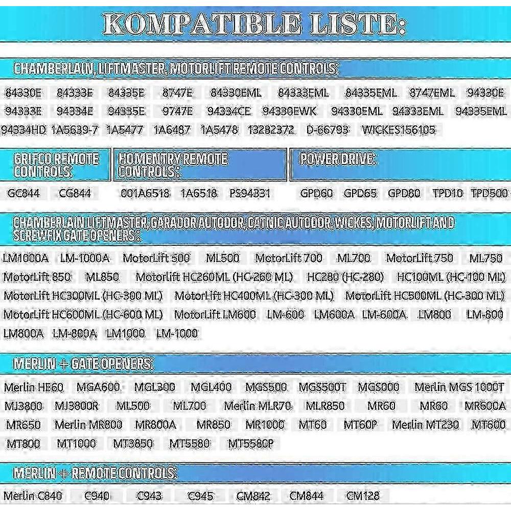Confezione da 2 Trasmettitori Sostitutivi Manuali Chamberlain Liftmaster Motorlift per Porta da Garage 94335e | 84335e | Ml700 | Ml500 | Ml850 | Merlin + C945 | C840 Se