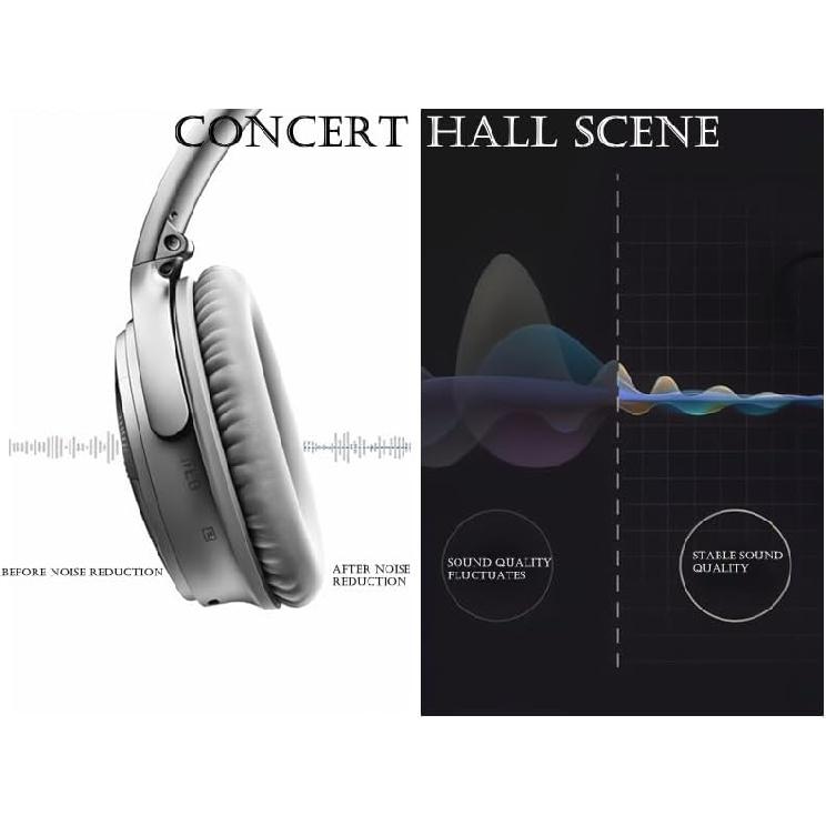 Headphones Replacement Ear Pads Cover,for Bose Quietcomfort QC15 QC25 QC35 35 ii Headsets (Black)