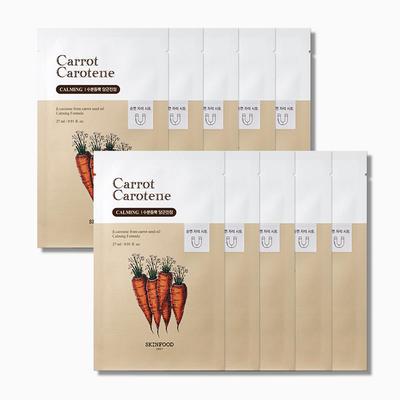 Starostlivosť o tvár – Masky na obličej