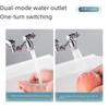 Universal 1080° Rotating Faucet Extender with Splash-Proof Aerator