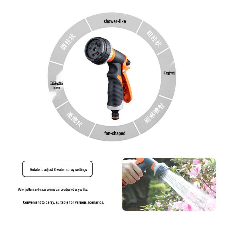 High-Pressure 8-Function Adjustable Spray Gun for Garden and Car Wash