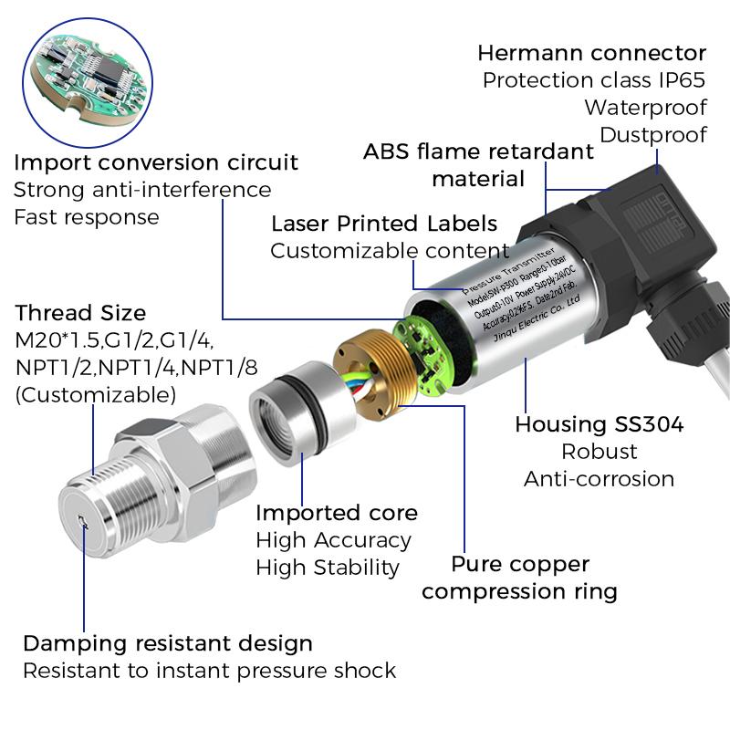 Pressure Transmitter Water Oil Gas Sensor 4 20mA 0-5V 10V RS485 Output D24V Positive Negative Vacuum Gauge Pressure Transducer