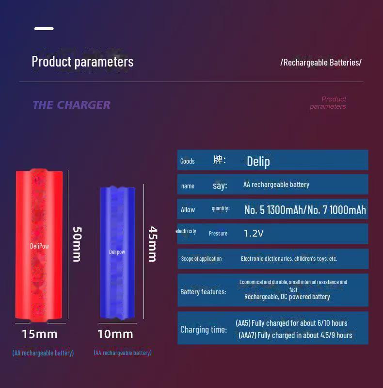 Delipu Rechargeable NiMH Battery Set: No. 5 & No. 7 for Children's Toy Remote Controls