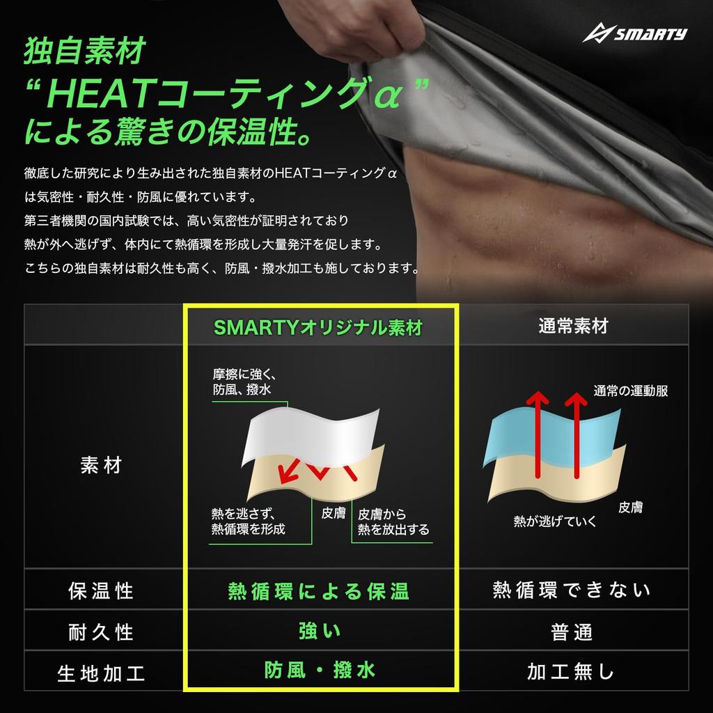 Smarty Short Sleeve Sauna Single Recommended by World Athletes Includes Perfect for Weight Heavy and Exercise Size Men's Suit, Item, & Video, Loss,