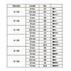 12Pcs Gold Plated Screw Post Kit Stainless Steel Conical Retention Posts All Sizes S M L Xl Single Pack Refills