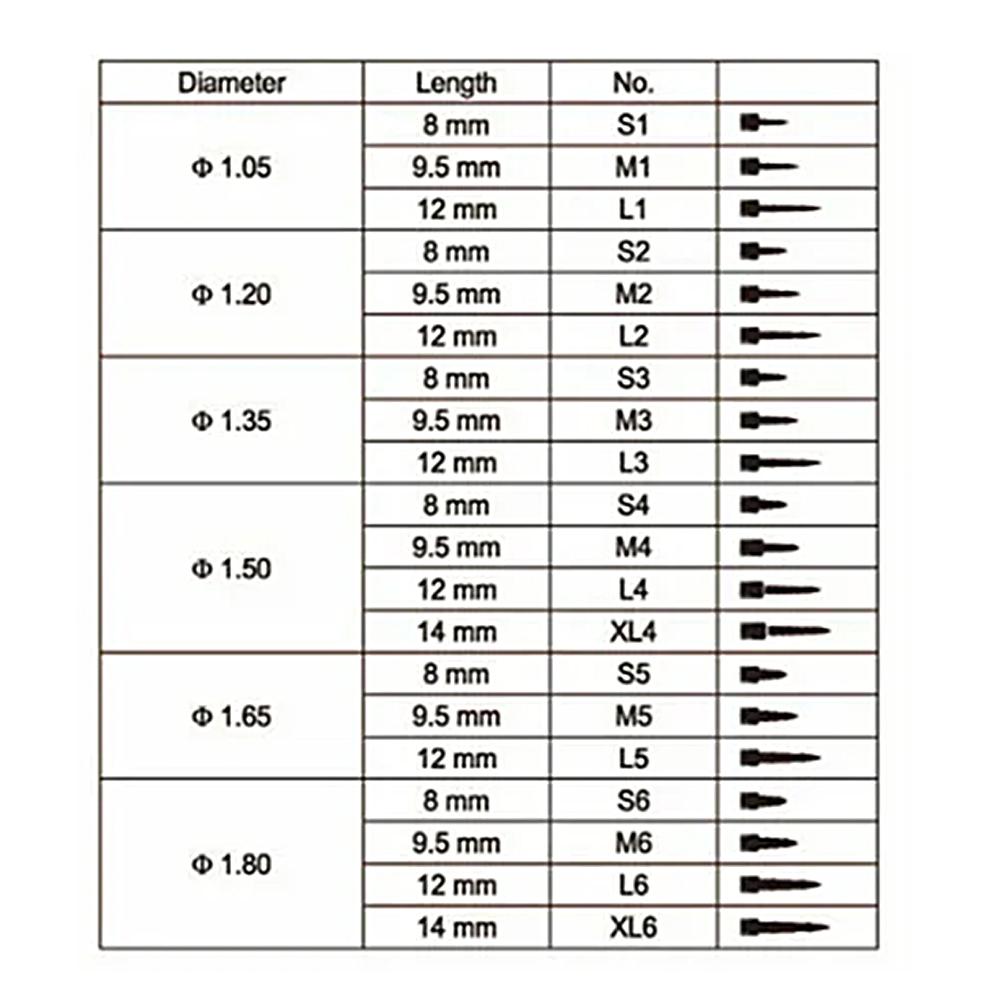 12Pcs Gold Plated Screw Post Kit Stainless Steel Conical Retention Posts All Sizes S M L Xl Single Pack Refills