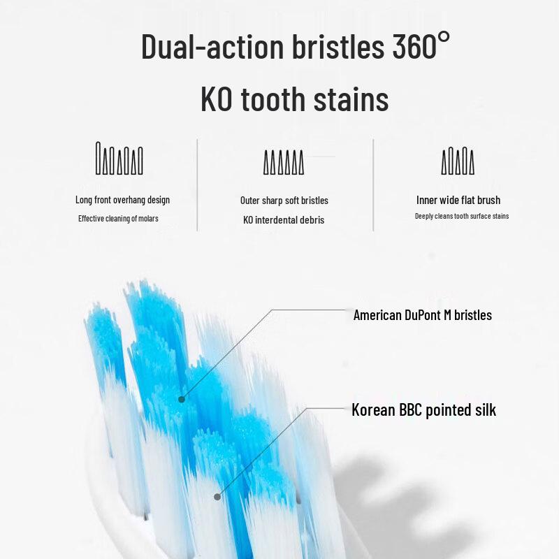 Saky Pro N1 Sonic Electric Toothbrush