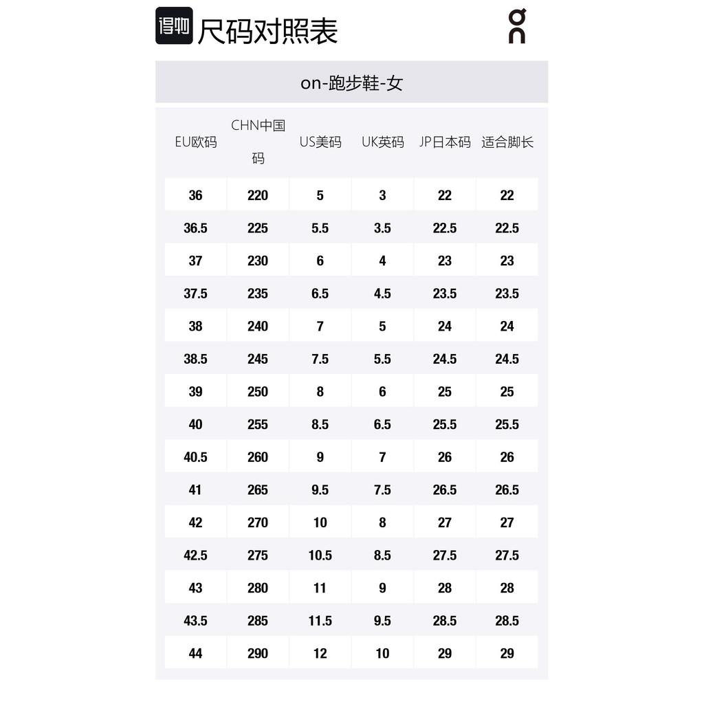 Cloudmonster Hyper Wmns On 'Glacier Ivory' Women's 3WE10123205