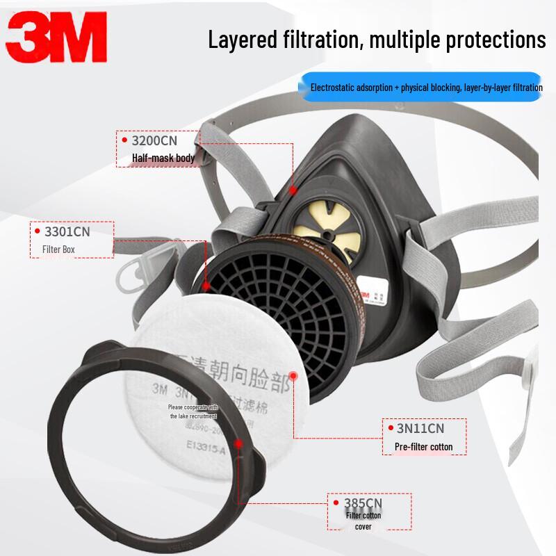 3M 3N11 Pre-Filter Cotton Pads