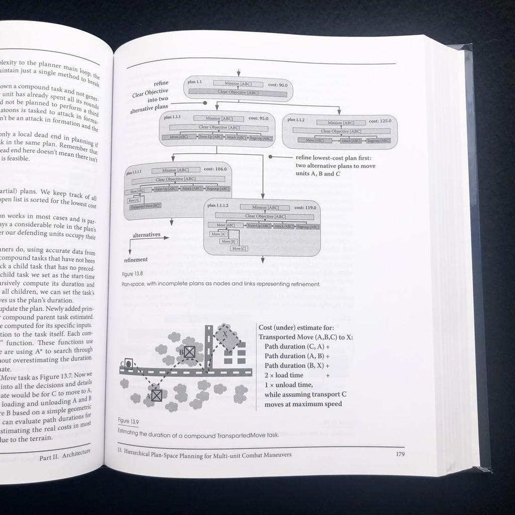 [USED] Game AI Pro Programming Professional Book "Game AI Pro