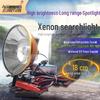 Jujingyang High-Power External Xenon Headlamp