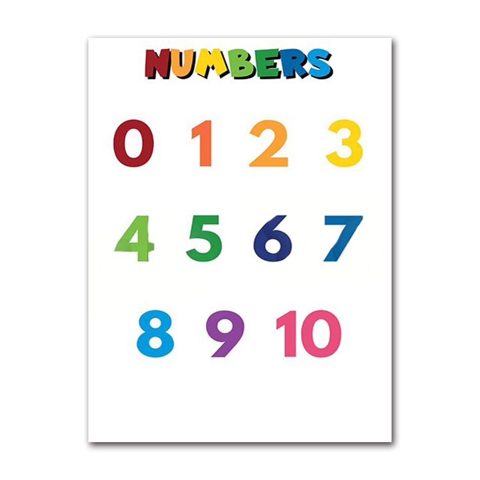 Kids Educational Classroom Posters, Alphabet Numbers & Color Names Learning Wall Art for Children