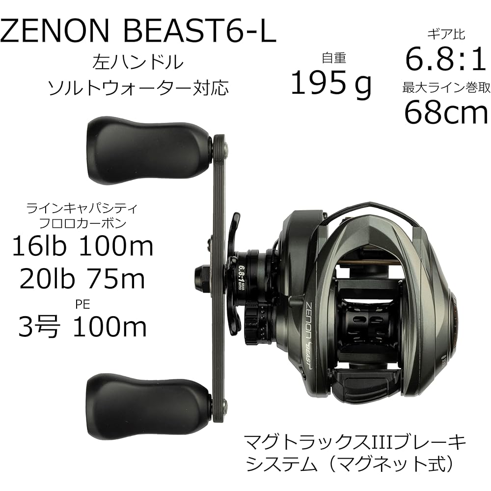 AbuGarcia Zenon Beast6-L Left Hand Baitcasting Reel Freshwater Fishing Gear