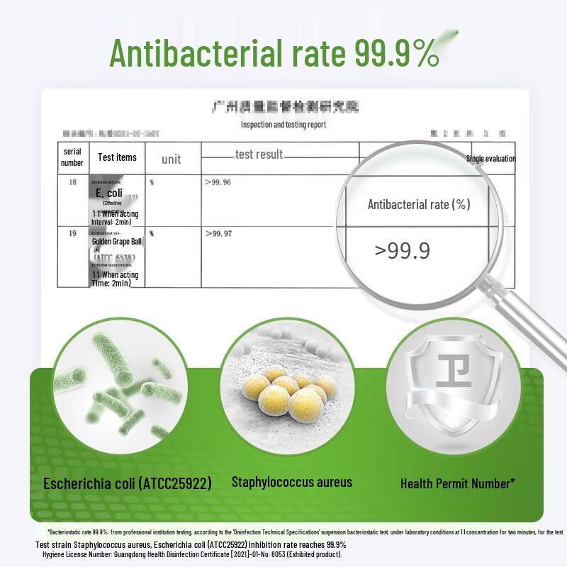 Blue Moon Aloe Vera Antibacterial Hand Wash