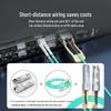SAMZHE 100G QSFP28 AOC High-Speed Fiber Optic Cable