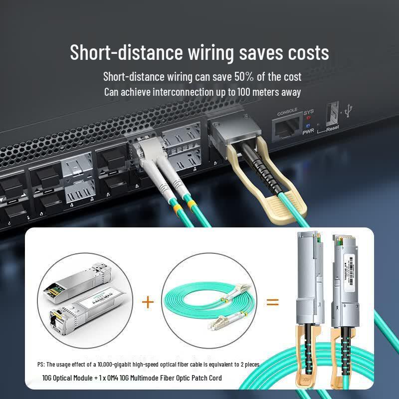 SAMZHE 100G QSFP28 AOC High-Speed Fiber Optic Cable