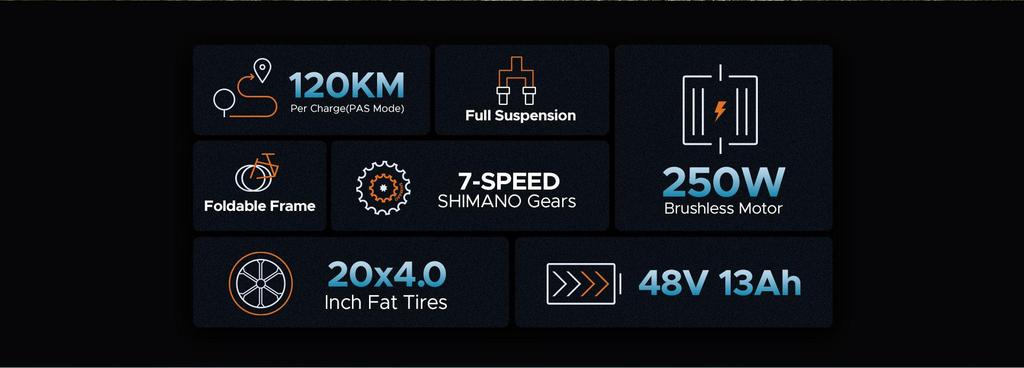 ENGWE Engine X Off-Road E-Bike – 250W Motor, 120km Range, 20x4.0 Wide Tyres and Shimano 7-speed Gearbox for City and Off-road Riding