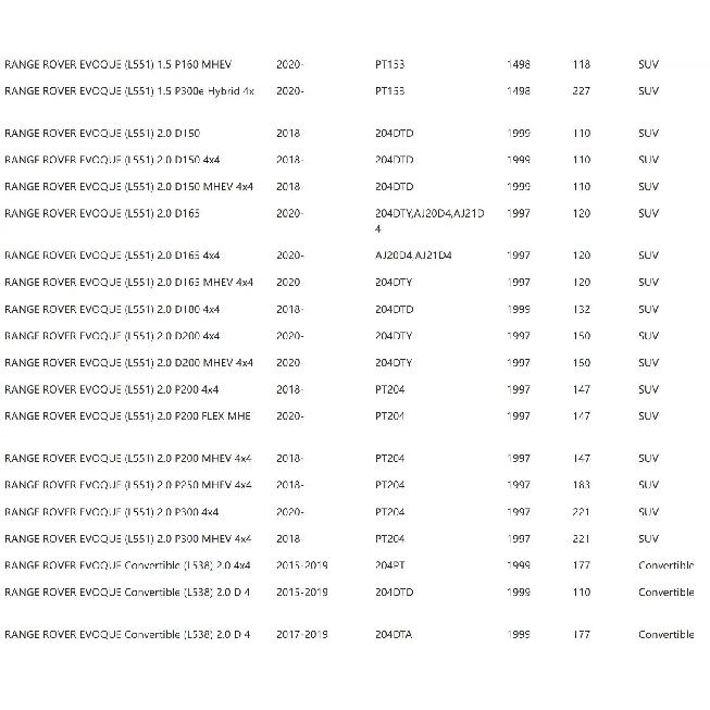 WESTGUARD MA9529 Luftfilter für Jaguar E-PACE 2.0T LAND ROVER DISCOVERY ROVER AURORA 240PS 2.0T T2H8107 GJ32-9601-AA LR071942