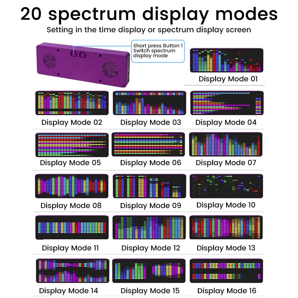 Music Spectrum Display 384 RGB LEDs 20 Dynamic Effects 7 Color Effects Music Spectrum Analyzer Indicator 5V Spectrum Analyzers