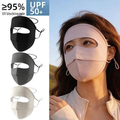 Equipamentos para segurança individual – Máscaras de proteção