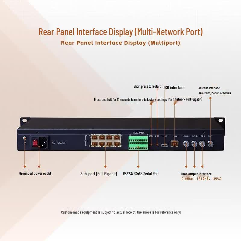 MORLINK Full Gigabit PTP/NTP Time Synchronization Server