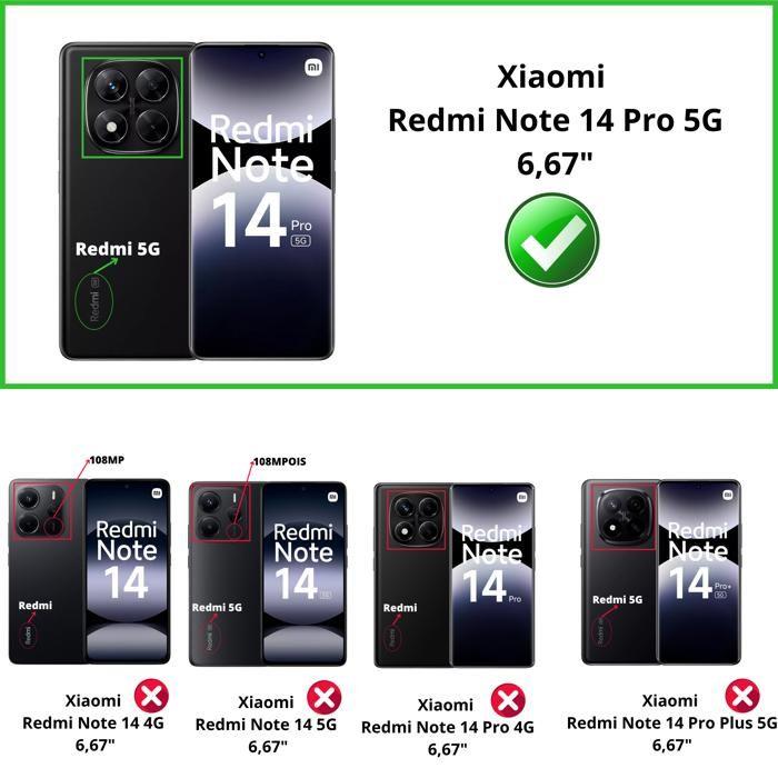 Shockproof Case - Phonillico - Xiaomi Redmi Note 14 PRO 5G - Flexible - Transparent - 2 Tempered Glass