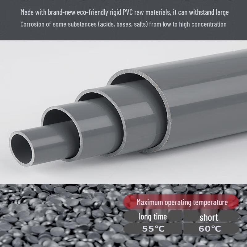 Nanya UPVC Water Supply and Drainage Pipe