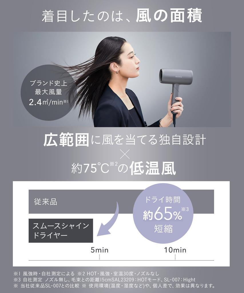 SALONIA Smooth Shine Dryer Large Air Volume Quick Drying Lightweight Hair Dryer Gray